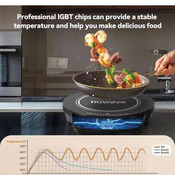 Nuwave PIC Flex Induction Cooktop Black New In Box 30501WR Precision - Picture 2 of 12